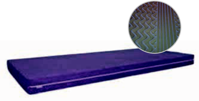 Visco Matratzenauflage Lazy Top