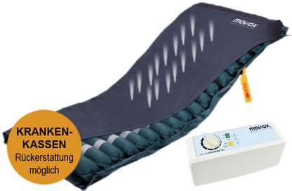 Wechseldrucksystem movocare adm light (Dekubitus II)