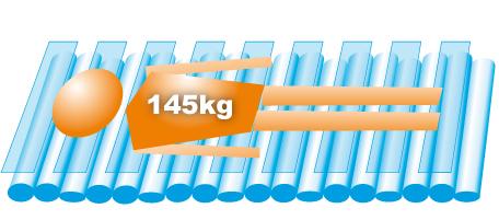 Wechseldrucksystem movocare adm light (Dekubitus II)