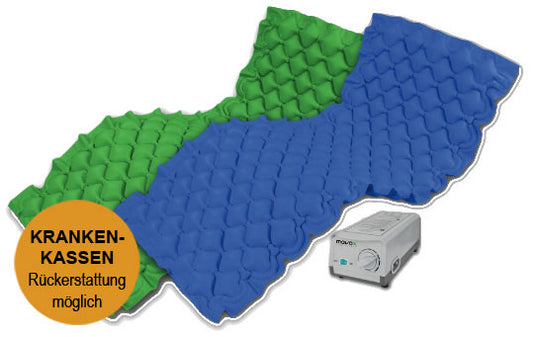 Wechseldrucksystem movocare adm one (Dekubitus I)