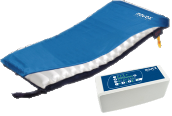 Wechseldrucksystem movocare adm plus (Dekubitus III)