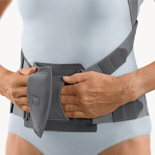 BORT Generation Osteoporose-Orthese