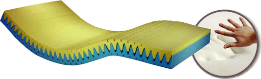 adm softflexx DECU IV (Dekubitus Grad IV)